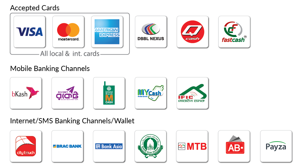 Pay accept. Платежная система Бангладеш Bkash. Платежная система Бангладеш Bkash Интерфейс в картинках. Платежные системы в Индии список. Standart LLC Bank Bangladesh.