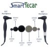 Smart Tecar Capacitive and Resistive Energy Transfer